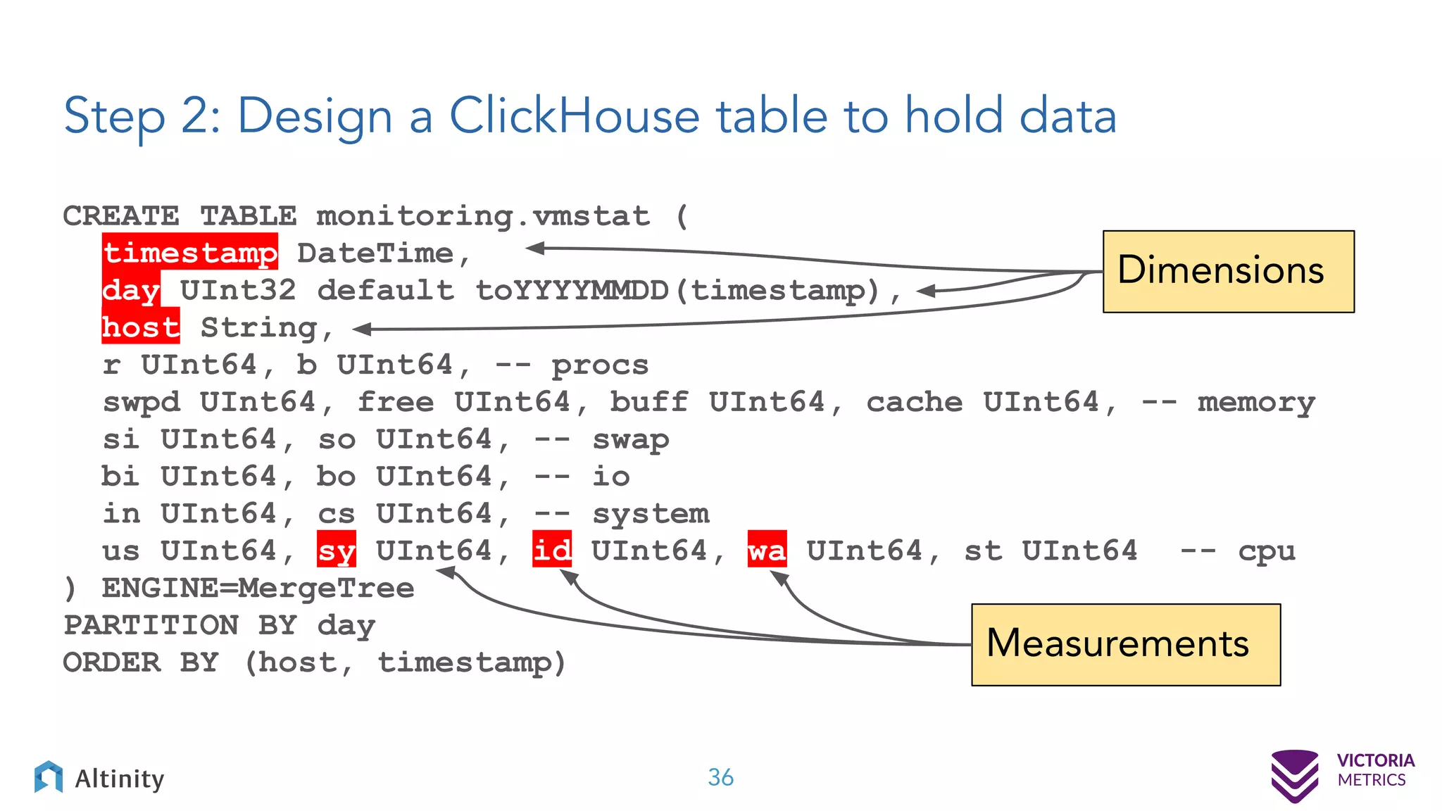 Step 2: Design a ClickHouse table to hold data 36 CREATE TABLE monitoring.vmstat ( timestamp DateTime, day UInt32 default toYYYYMMDD(timestamp), host String, r UInt64, b UInt64, -- procs swpd UInt64, free UInt64, buff UInt64, cache UInt64, -- memory si UInt64, so UInt64, -- swap bi UInt64, bo UInt64, -- io in UInt64, cs UInt64, -- system us UInt64, sy UInt64, id UInt64, wa UInt64, st UInt64 -- cpu ) ENGINE=MergeTree PARTITION BY day ORDER BY (host, timestamp) Dimensions Measurements 