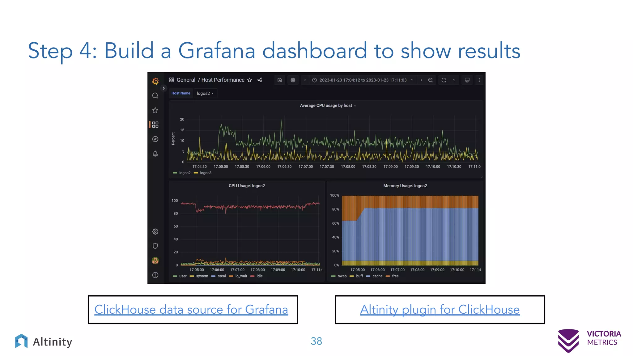 Step 4: Build a Grafana dashboard to show results 38 ClickHouse data source for Grafana Altinity plugin for ClickHouse 