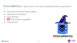Application Monitoring using Open Source - VictoriaMetrics & Altinity ...