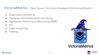 Application Monitoring using Open Source - VictoriaMetrics & Altinity ...
