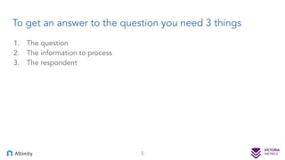 To get an answer to the question you need 3 things
1. The question
2. The information to process
3. The respondent
5
 