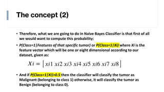 Application NAÏVE BAYES CLASSIFIER for cancer | PDF