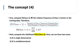 Application NAÏVE BAYES CLASSIFIER for cancer | PDF