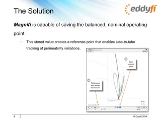 The Solution
8 © Eddyfi 2014
Magnifi is capable of saving the balanced, nominal operating
point.
• This stored value creates a reference point that enables tube-to-tube
tracking of permeability variations.
 