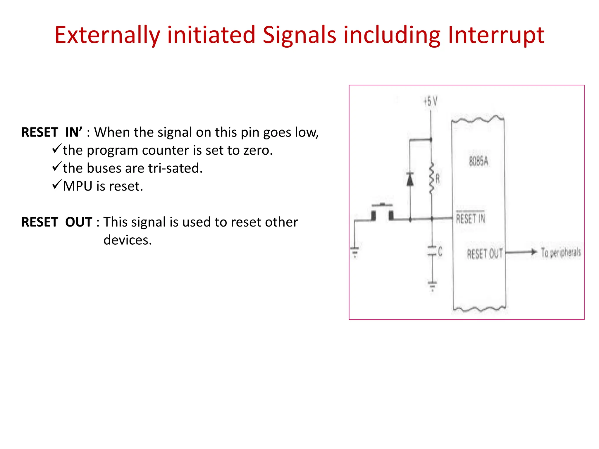 Externally initiated Signals including Interrupt
RESET IN’ : When the signal on this pin goes low,
the program counter is set to zero.
the buses are tri-sated.
MPU is reset.
RESET OUT : This signal is used to reset other
devices.
 
