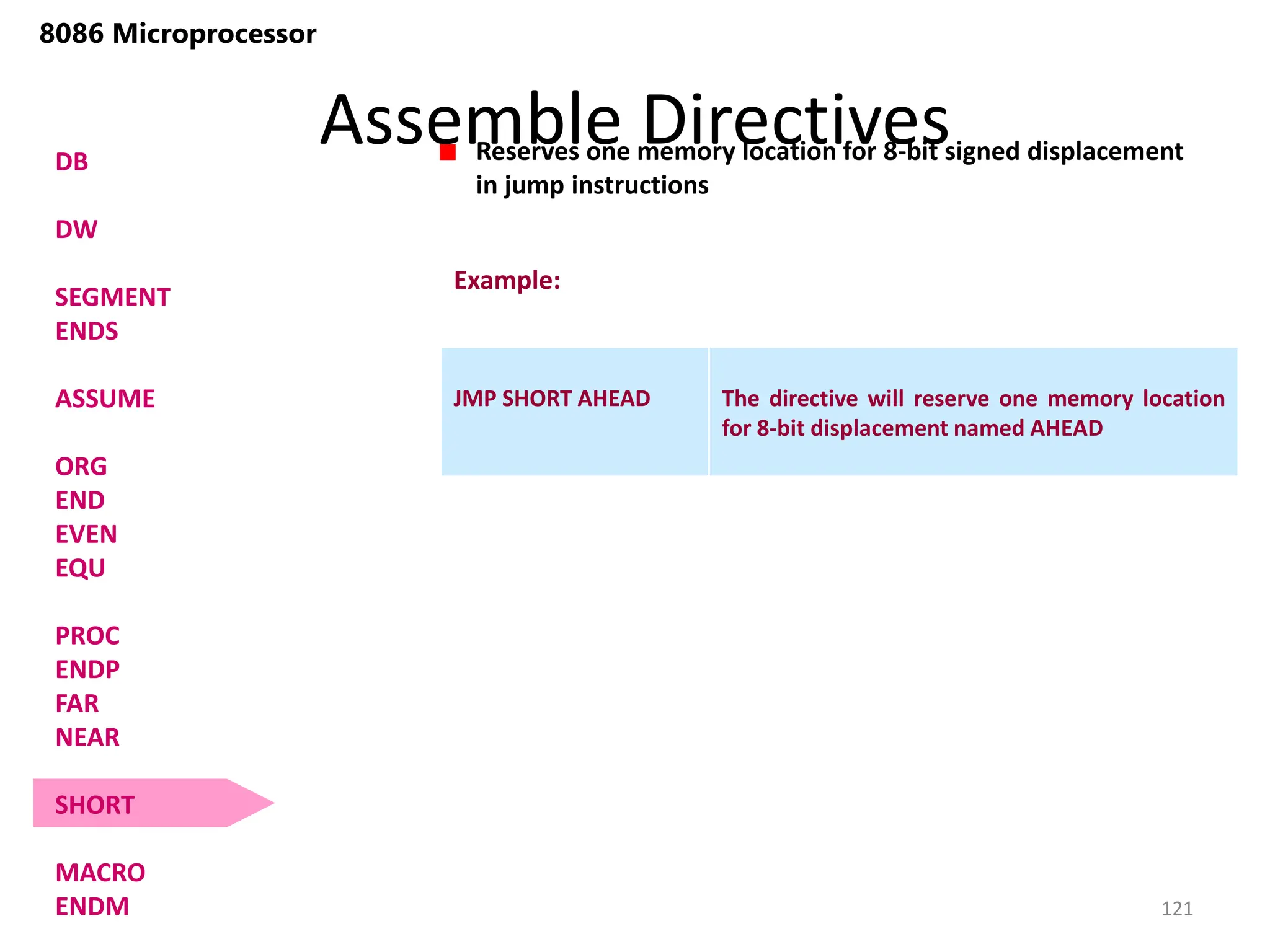 Assemble Directives
121
8086 Microprocessor
DB
DW
SEGMENT
ENDS
ASSUME
ORG
END
EVEN
EQU
PROC
ENDP
FAR
NEAR
SHORT
MACRO
ENDM
Reserves one memory location for 8-bit signed displacement
in jump instructions
JMP SHORT AHEAD The directive will reserve one memory location
for 8-bit displacement named AHEAD
Example:
 