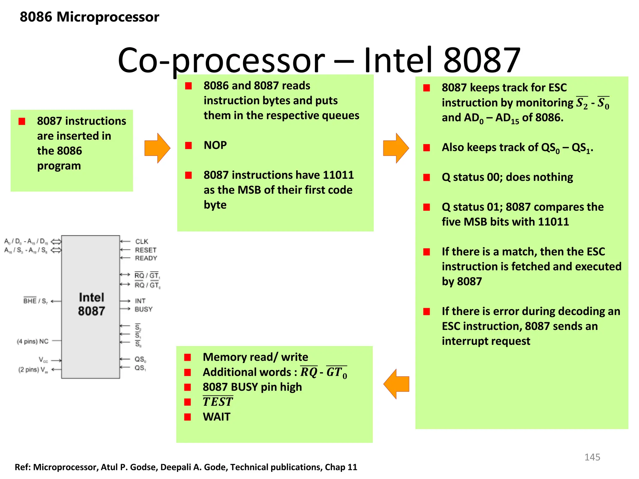 Co-processor – Intel 8087
145
8086 Microprocessor
8087 instructions
are inserted in
the 8086
program
8086 and 8087 reads
instruction bytes and puts
them in the respective queues
NOP
8087 instructions have 11011
as the MSB of their first code
byte
8087 keeps track for ESC
instruction by monitoring 𝑺𝟐 - 𝑺𝟎
and AD0 – AD15 of 8086.
Also keeps track of QS0 – QS1.
Q status 00; does nothing
Q status 01; 8087 compares the
five MSB bits with 11011
If there is a match, then the ESC
instruction is fetched and executed
by 8087
If there is error during decoding an
ESC instruction, 8087 sends an
interrupt request
Memory read/ write
Additional words : 𝑹𝑸- 𝑮𝑻𝟎
8087 BUSY pin high
𝑻𝑬𝑺𝑻
WAIT
Ref: Microprocessor, Atul P. Godse, Deepali A. Gode, Technical publications, Chap 11
 