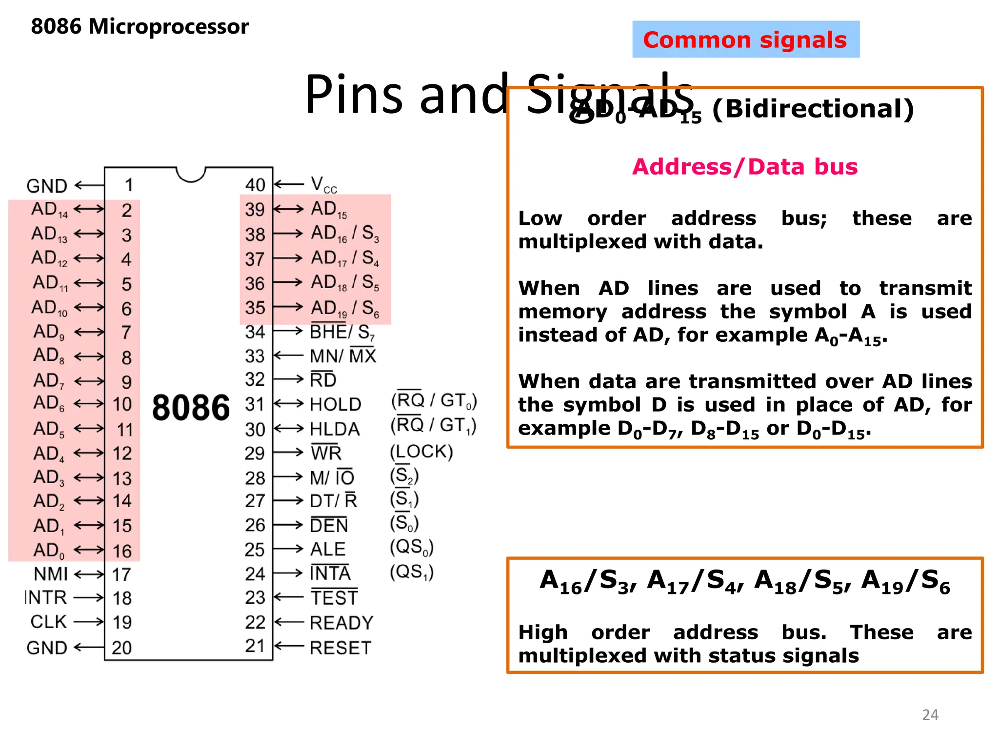 Pins and Signals
8086 Microprocessor
24
Common signals
AD0-AD15 (Bidirectional)
Address/Data bus
Low order address bus; these are
multiplexed with data.
When AD lines are used to transmit
memory address the symbol A is used
instead of AD, for example A0-A15.
When data are transmitted over AD lines
the symbol D is used in place of AD, for
example D0-D7, D8-D15 or D0-D15.
A16/S3, A17/S4, A18/S5, A19/S6
High order address bus. These are
multiplexed with status signals
 
