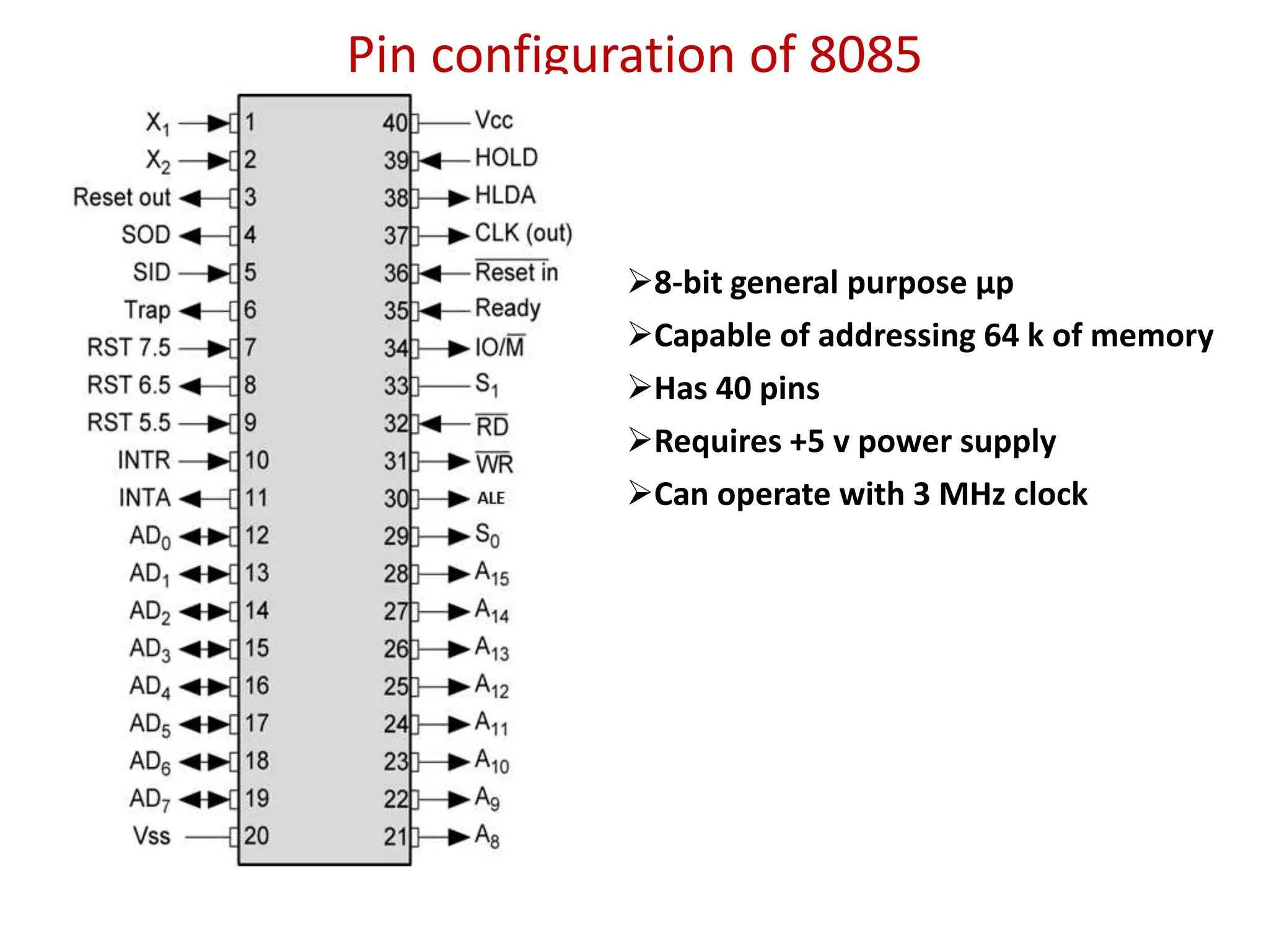 Pin configuration of 8085
8-bit general purpose μp
Capable of addressing 64 k of memory
Has 40 pins
Requires +5 v power supply
Can operate with 3 MHz clock
 