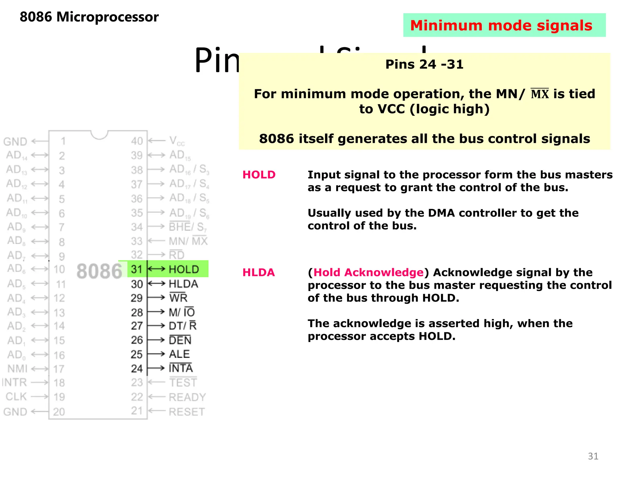 Pins and Signals
8086 Microprocessor
HOLD Input signal to the processor form the bus masters
as a request to grant the control of the bus.
Usually used by the DMA controller to get the
control of the bus.
HLDA (Hold Acknowledge) Acknowledge signal by the
processor to the bus master requesting the control
of the bus through HOLD.
The acknowledge is asserted high, when the
processor accepts HOLD.
31
Minimum mode signals
Pins 24 -31
For minimum mode operation, the MN/ 𝐌𝐗 is tied
to VCC (logic high)
8086 itself generates all the bus control signals
 