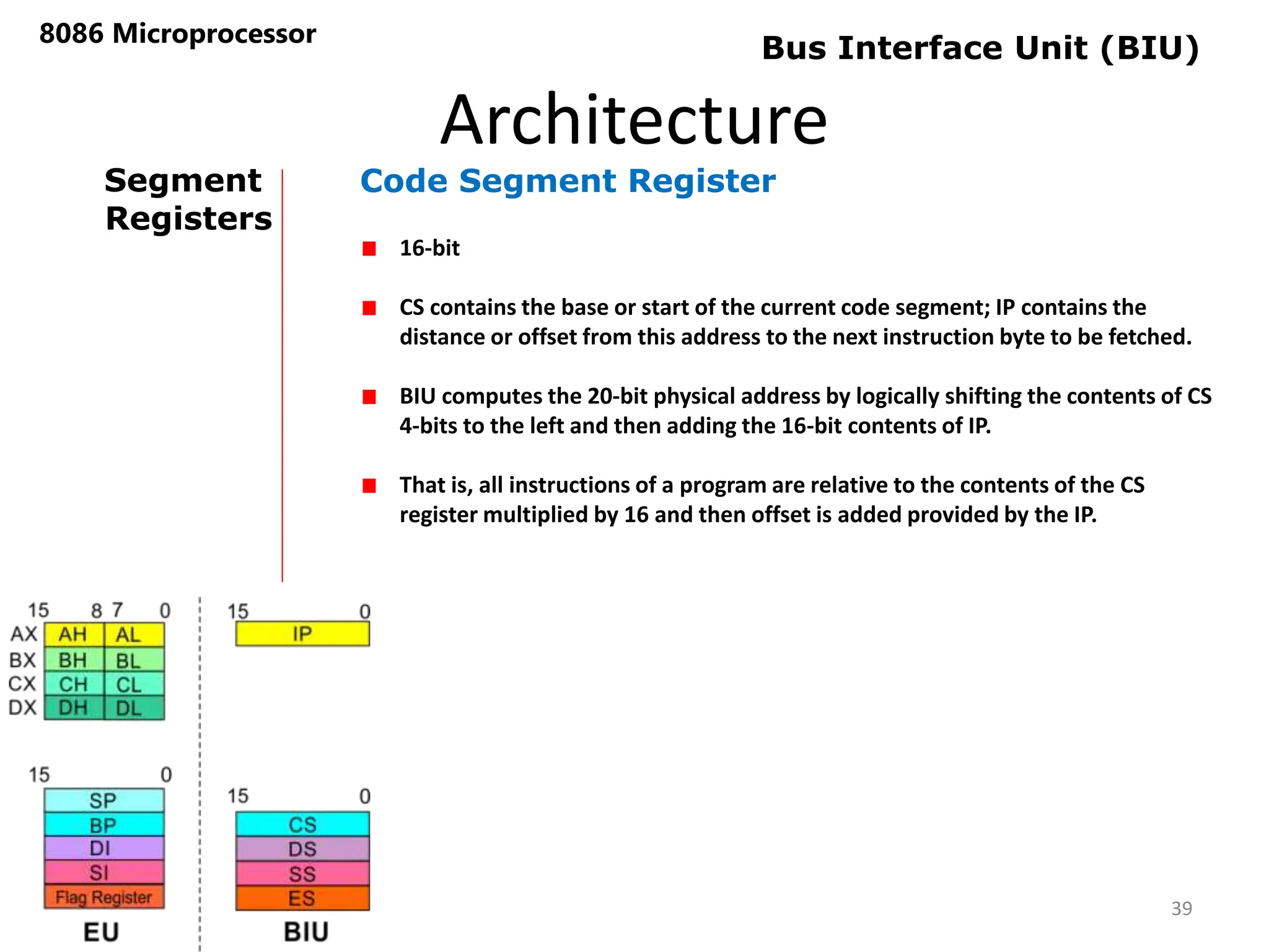 Architecture
8086 Microprocessor
39
Bus Interface Unit (BIU)
Segment
Registers
Code Segment Register
16-bit
CS contains the base or start of the current code segment; IP contains the
distance or offset from this address to the next instruction byte to be fetched.
BIU computes the 20-bit physical address by logically shifting the contents of CS
4-bits to the left and then adding the 16-bit contents of IP.
That is, all instructions of a program are relative to the contents of the CS
register multiplied by 16 and then offset is added provided by the IP.
 