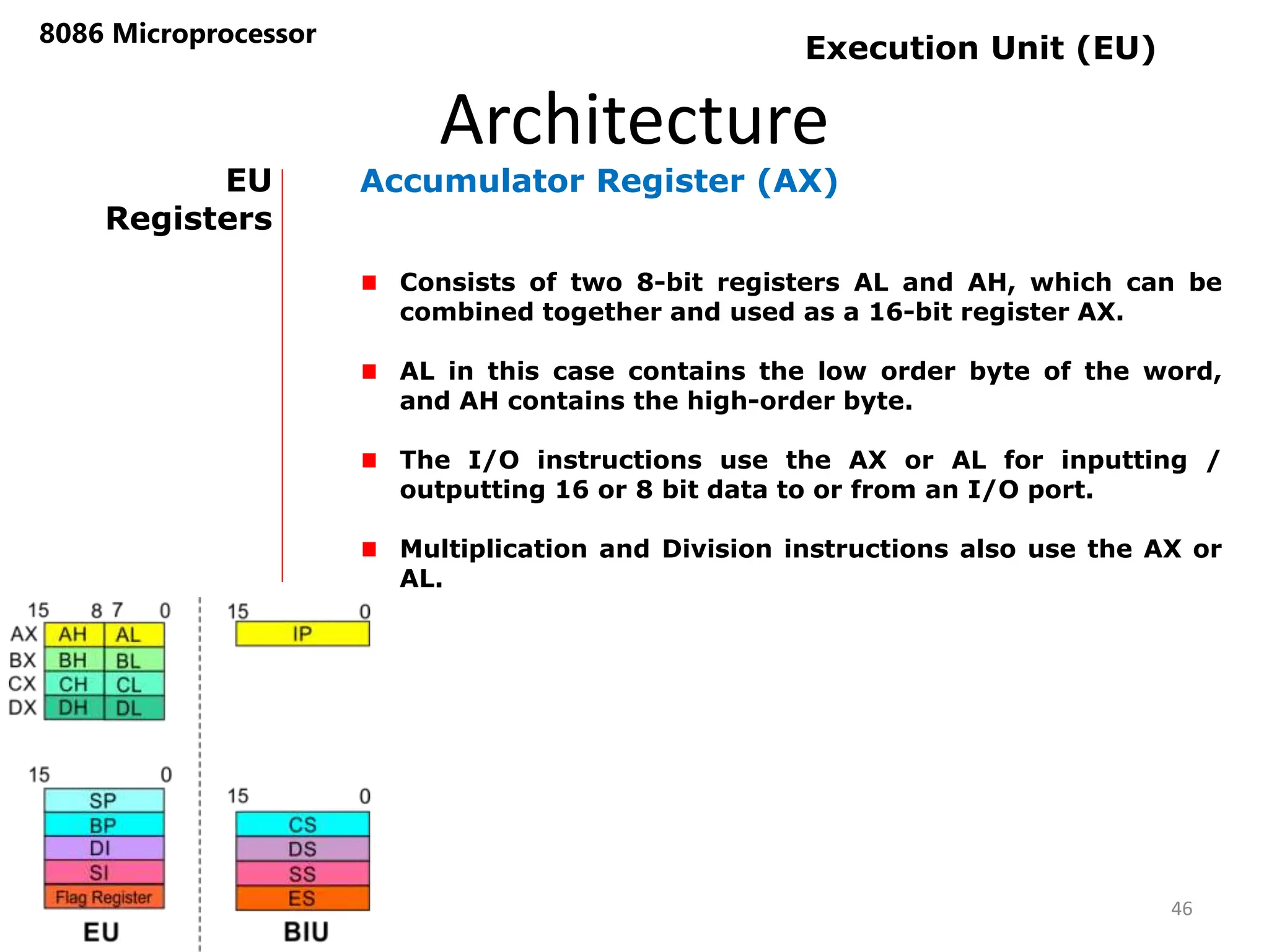 Architecture
8086 Microprocessor
46
EU
Registers
Accumulator Register (AX)
Consists of two 8-bit registers AL and AH, which can be
combined together and used as a 16-bit register AX.
AL in this case contains the low order byte of the word,
and AH contains the high-order byte.
The I/O instructions use the AX or AL for inputting /
outputting 16 or 8 bit data to or from an I/O port.
Multiplication and Division instructions also use the AX or
AL.
Execution Unit (EU)
 