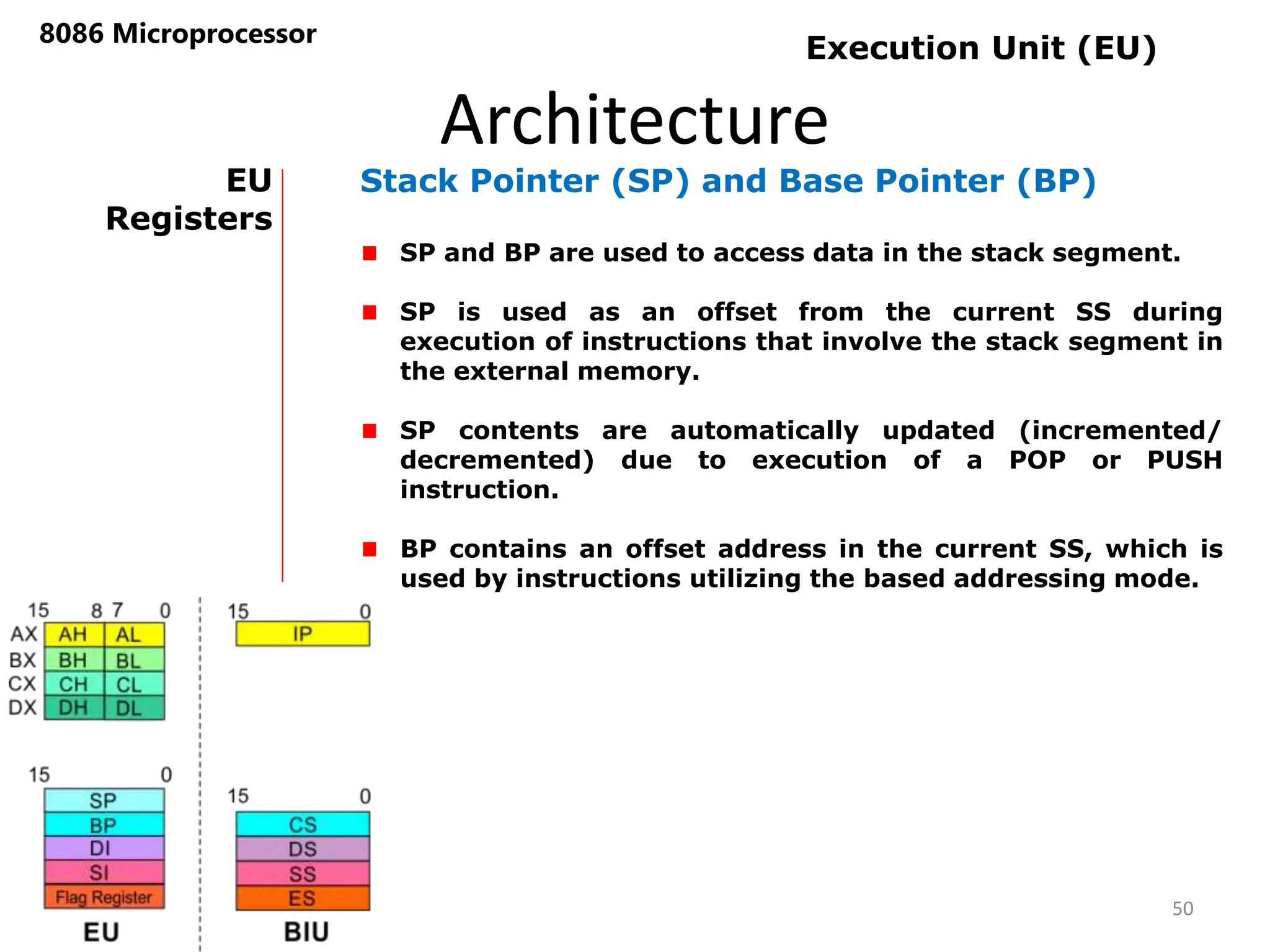 Architecture
8086 Microprocessor
50
EU
Registers
Stack Pointer (SP) and Base Pointer (BP)
SP and BP are used to access data in the stack segment.
SP is used as an offset from the current SS during
execution of instructions that involve the stack segment in
the external memory.
SP contents are automatically updated (incremented/
decremented) due to execution of a POP or PUSH
instruction.
BP contains an offset address in the current SS, which is
used by instructions utilizing the based addressing mode.
Execution Unit (EU)
 