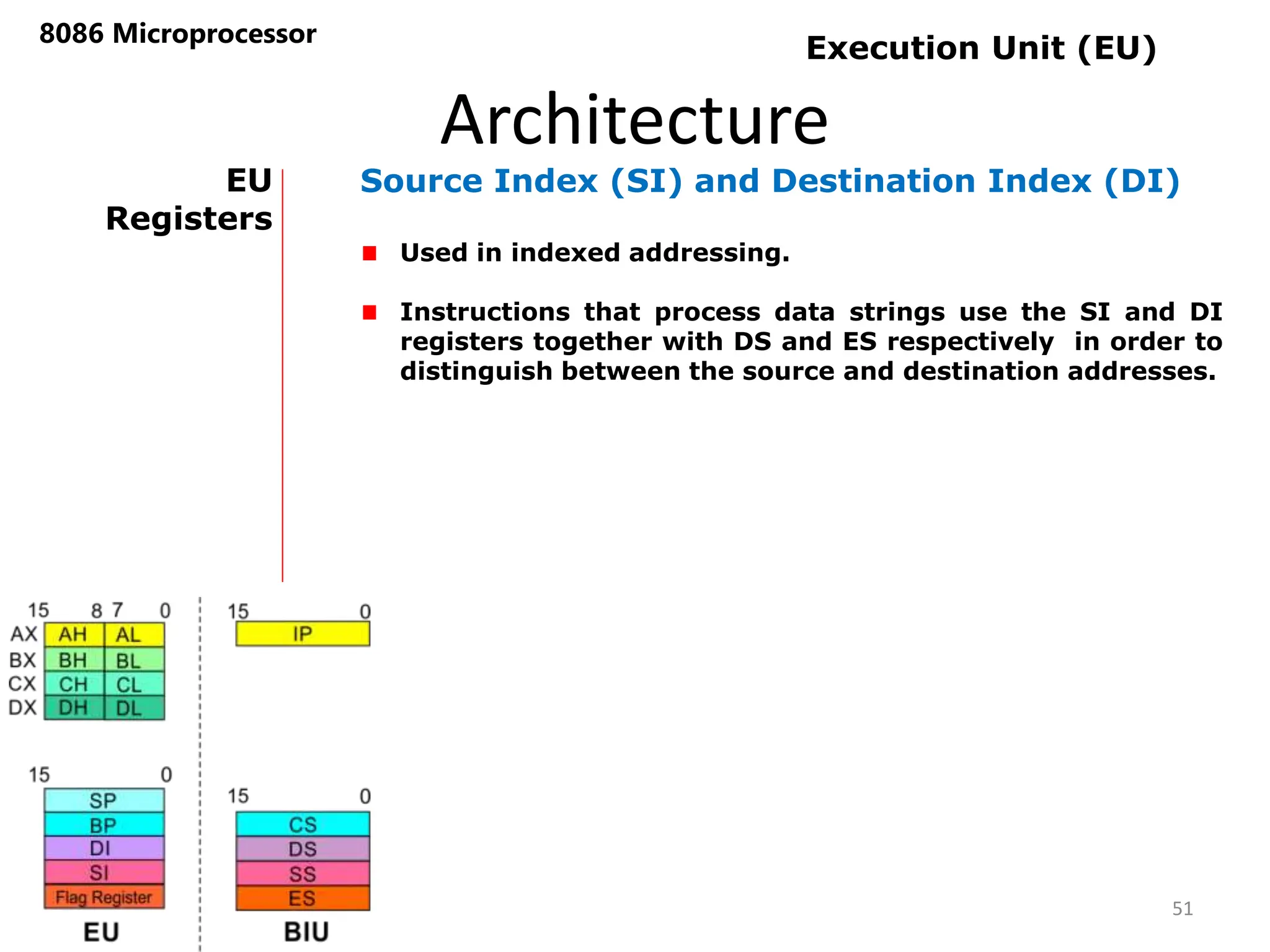 Architecture
8086 Microprocessor
51
EU
Registers
Source Index (SI) and Destination Index (DI)
Used in indexed addressing.
Instructions that process data strings use the SI and DI
registers together with DS and ES respectively in order to
distinguish between the source and destination addresses.
Execution Unit (EU)
 