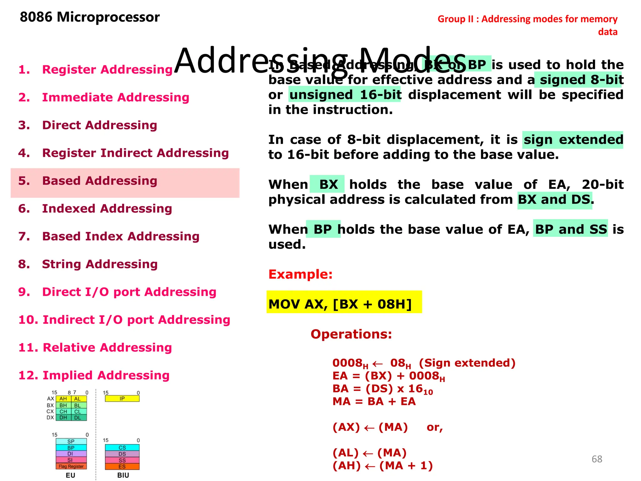 Addressing Modes
68
8086 Microprocessor
1. Register Addressing
2. Immediate Addressing
3. Direct Addressing
4. Register Indirect Addressing
5. Based Addressing
6. Indexed Addressing
7. Based Index Addressing
8. String Addressing
9. Direct I/O port Addressing
10. Indirect I/O port Addressing
11. Relative Addressing
12. Implied Addressing
In Based Addressing, BX or BP is used to hold the
base value for effective address and a signed 8-bit
or unsigned 16-bit displacement will be specified
in the instruction.
In case of 8-bit displacement, it is sign extended
to 16-bit before adding to the base value.
When BX holds the base value of EA, 20-bit
physical address is calculated from BX and DS.
When BP holds the base value of EA, BP and SS is
used.
Example:
MOV AX, [BX + 08H]
Operations:
0008H  08H (Sign extended)
EA = (BX) + 0008H
BA = (DS) x 1610
MA = BA + EA
(AX)  (MA) or,
(AL)  (MA)
(AH)  (MA + 1)
Group II : Addressing modes for memory
data
 