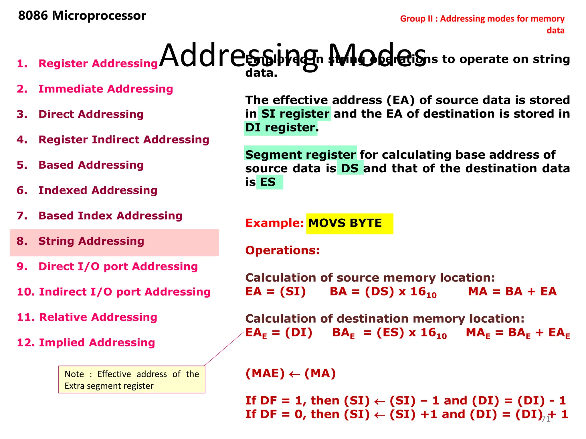 Addressing Modes
71
8086 Microprocessor
1. Register Addressing
2. Immediate Addressing
3. Direct Addressing
4. Register Indirect Addressing
5. Based Addressing
6. Indexed Addressing
7. Based Index Addressing
8. String Addressing
9. Direct I/O port Addressing
10. Indirect I/O port Addressing
11. Relative Addressing
12. Implied Addressing
Employed in string operations to operate on string
data.
The effective address (EA) of source data is stored
in SI register and the EA of destination is stored in
DI register.
Segment register for calculating base address of
source data is DS and that of the destination data
is ES
Example: MOVS BYTE
Operations:
Calculation of source memory location:
EA = (SI) BA = (DS) x 1610 MA = BA + EA
Calculation of destination memory location:
EAE = (DI) BAE = (ES) x 1610 MAE = BAE + EAE
(MAE)  (MA)
If DF = 1, then (SI)  (SI) – 1 and (DI) = (DI) - 1
If DF = 0, then (SI)  (SI) +1 and (DI) = (DI) + 1
Group II : Addressing modes for memory
data
Note : Effective address of the
Extra segment register
 