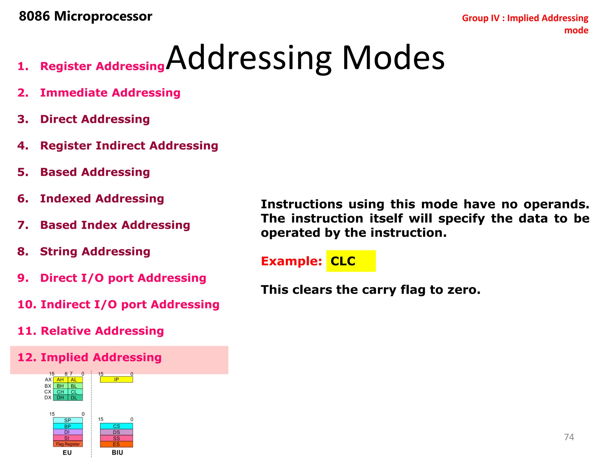 Addressing Modes
74
8086 Microprocessor
1. Register Addressing
2. Immediate Addressing
3. Direct Addressing
4. Register Indirect Addressing
5. Based Addressing
6. Indexed Addressing
7. Based Index Addressing
8. String Addressing
9. Direct I/O port Addressing
10. Indirect I/O port Addressing
11. Relative Addressing
12. Implied Addressing
Instructions using this mode have no operands.
The instruction itself will specify the data to be
operated by the instruction.
Example: CLC
This clears the carry flag to zero.
Group IV : Implied Addressing
mode
 
