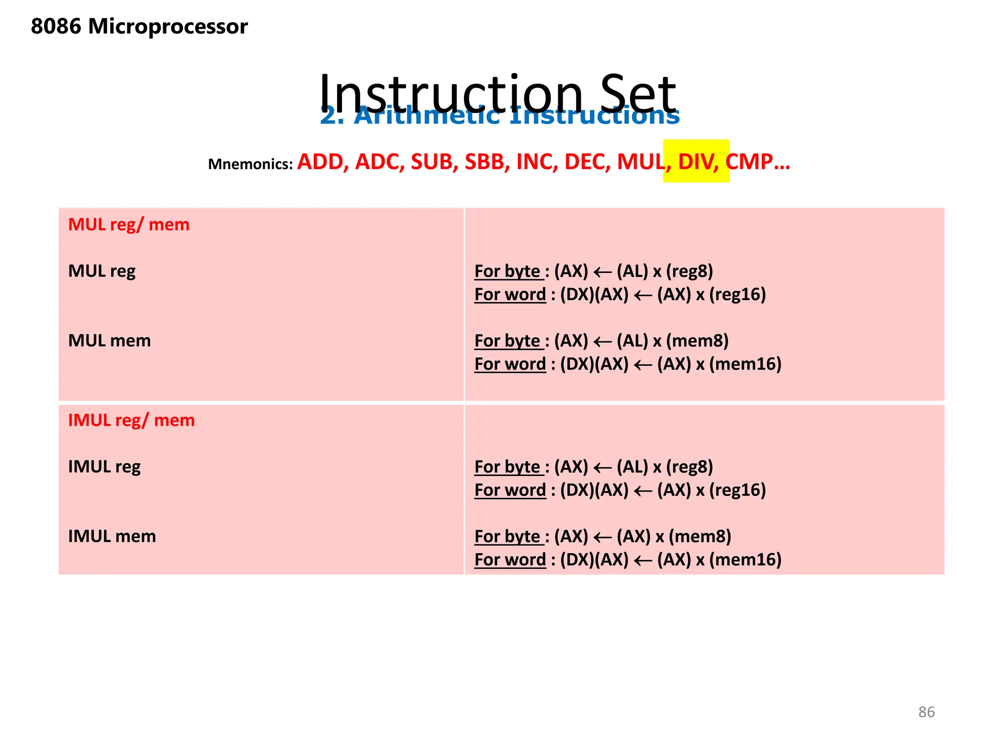 2. Arithmetic Instructions
Instruction Set
86
8086 Microprocessor
Mnemonics: ADD, ADC, SUB, SBB, INC, DEC, MUL, DIV, CMP…
MUL reg/ mem
MUL reg
MUL mem
For byte : (AX)  (AL) x (reg8)
For word : (DX)(AX)  (AX) x (reg16)
For byte : (AX)  (AL) x (mem8)
For word : (DX)(AX)  (AX) x (mem16)
IMUL reg/ mem
IMUL reg
IMUL mem
For byte : (AX)  (AL) x (reg8)
For word : (DX)(AX)  (AX) x (reg16)
For byte : (AX)  (AX) x (mem8)
For word : (DX)(AX)  (AX) x (mem16)
 
