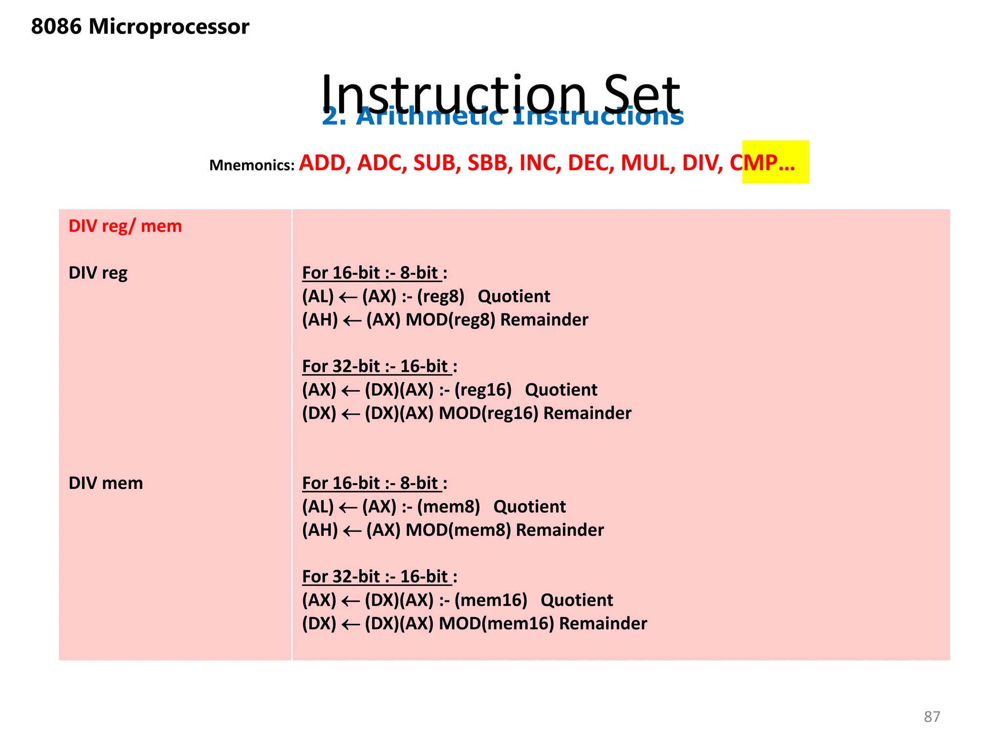 2. Arithmetic Instructions
Instruction Set
87
8086 Microprocessor
Mnemonics: ADD, ADC, SUB, SBB, INC, DEC, MUL, DIV, CMP…
DIV reg/ mem
DIV reg
DIV mem
For 16-bit :- 8-bit :
(AL)  (AX) :- (reg8) Quotient
(AH)  (AX) MOD(reg8) Remainder
For 32-bit :- 16-bit :
(AX)  (DX)(AX) :- (reg16) Quotient
(DX)  (DX)(AX) MOD(reg16) Remainder
For 16-bit :- 8-bit :
(AL)  (AX) :- (mem8) Quotient
(AH)  (AX) MOD(mem8) Remainder
For 32-bit :- 16-bit :
(AX)  (DX)(AX) :- (mem16) Quotient
(DX)  (DX)(AX) MOD(mem16) Remainder
 