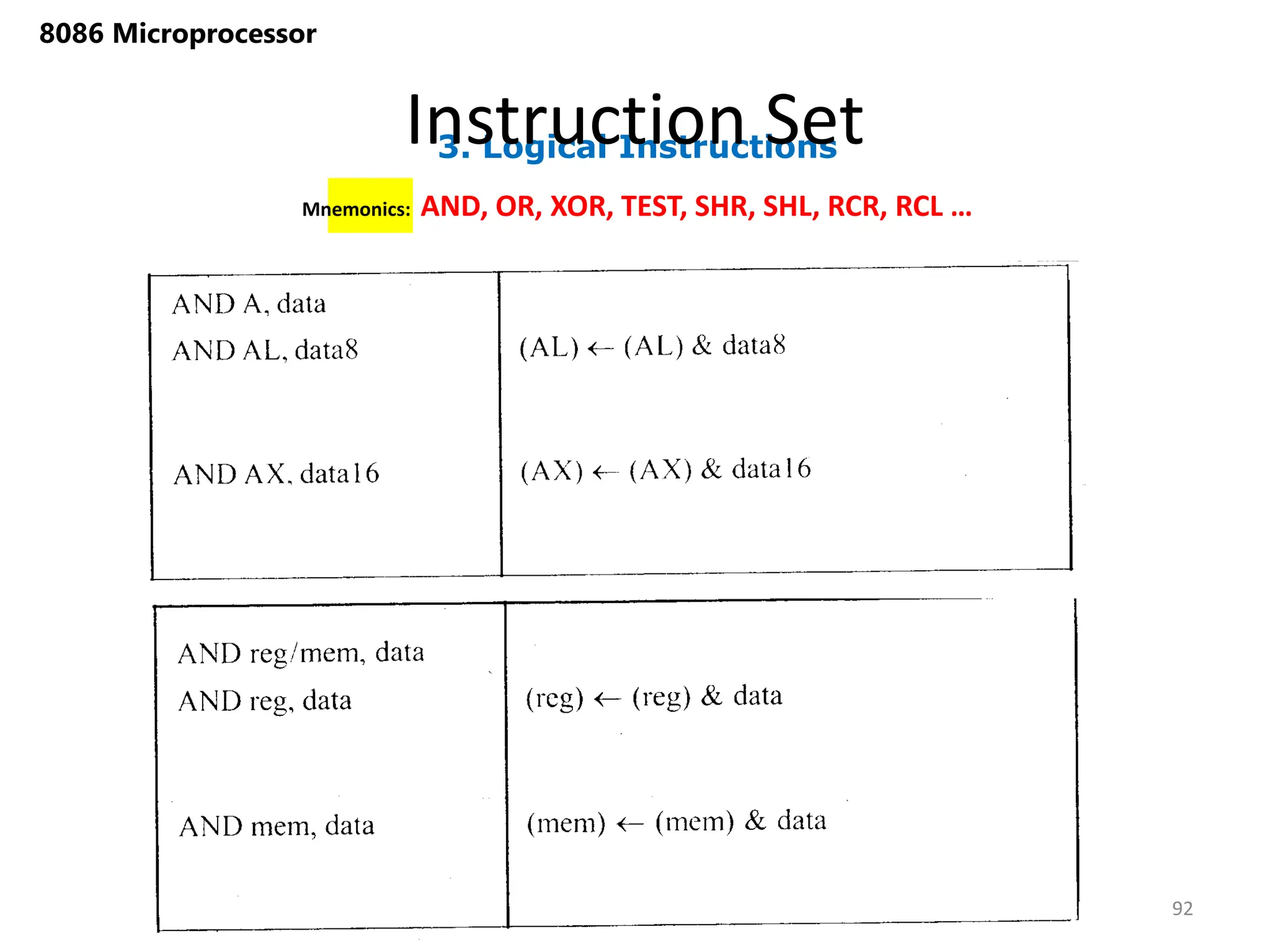 3. Logical Instructions
Instruction Set
92
8086 Microprocessor
Mnemonics: AND, OR, XOR, TEST, SHR, SHL, RCR, RCL …
 
