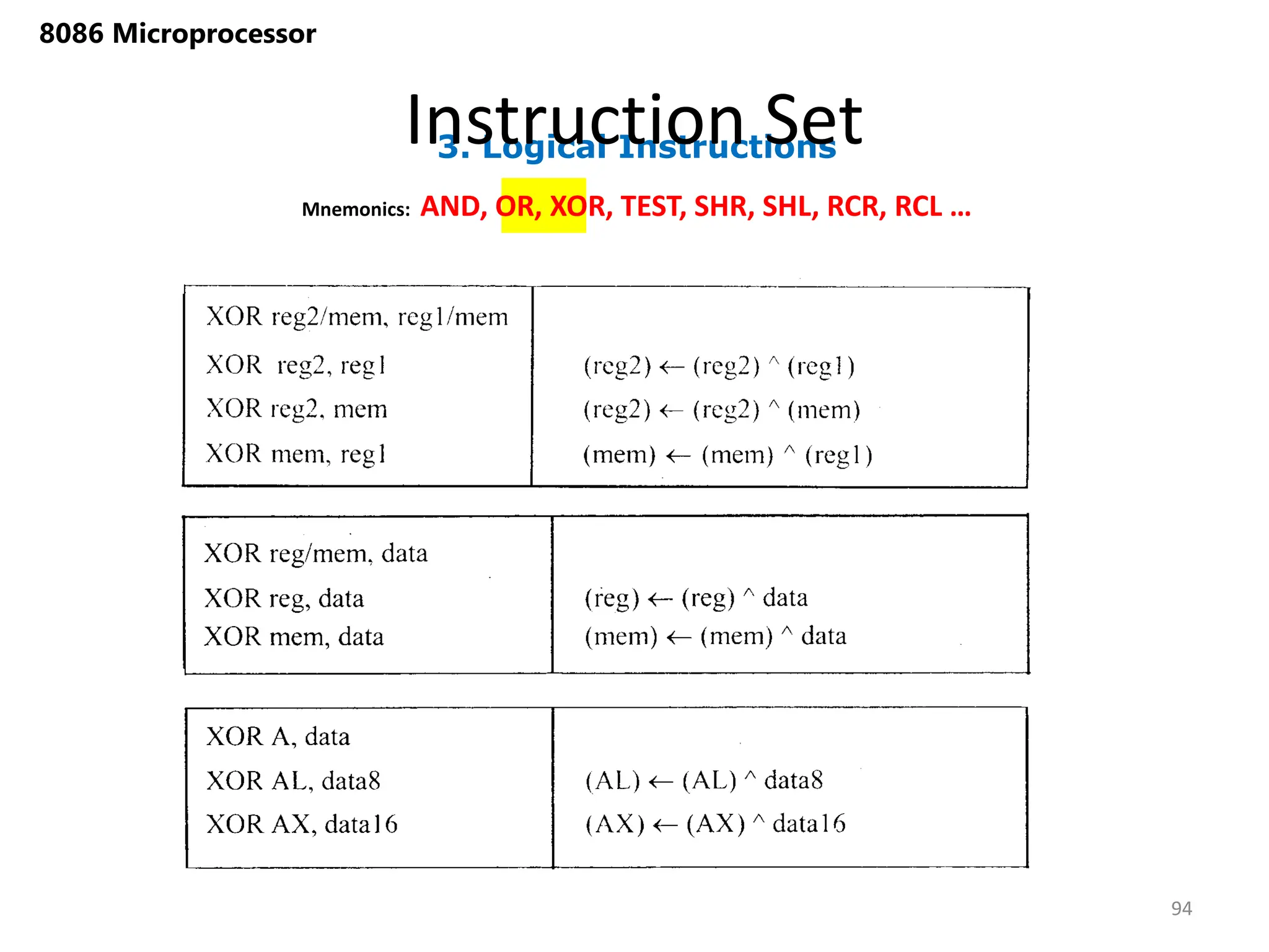 3. Logical Instructions
Instruction Set
94
8086 Microprocessor
Mnemonics: AND, OR, XOR, TEST, SHR, SHL, RCR, RCL …
 