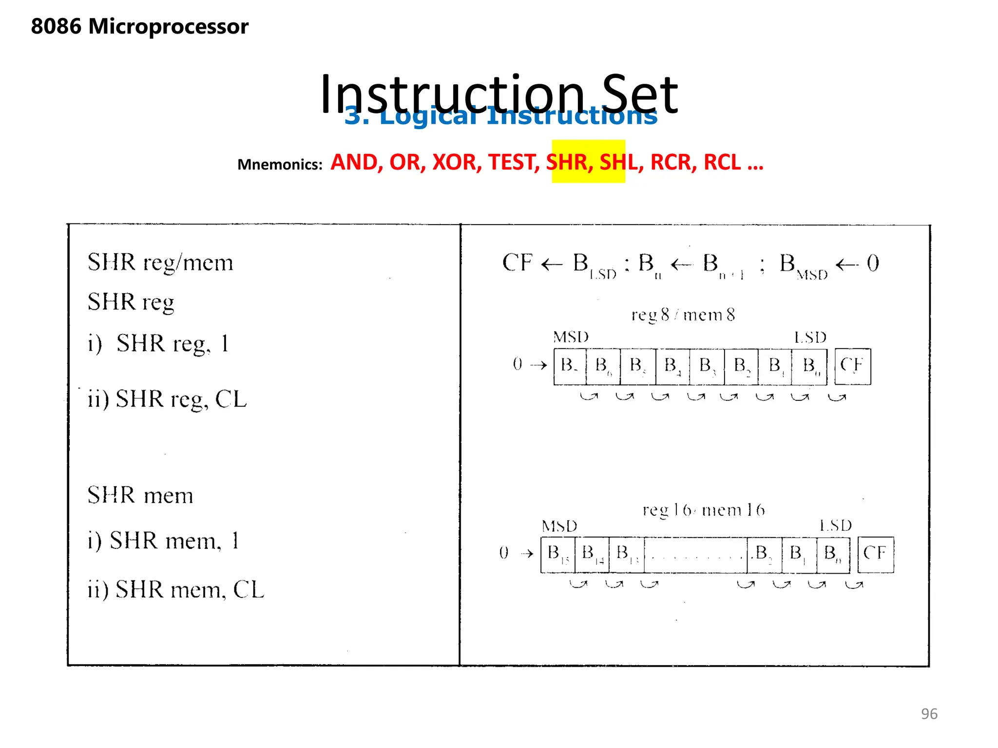 3. Logical Instructions
Instruction Set
96
8086 Microprocessor
Mnemonics: AND, OR, XOR, TEST, SHR, SHL, RCR, RCL …
 