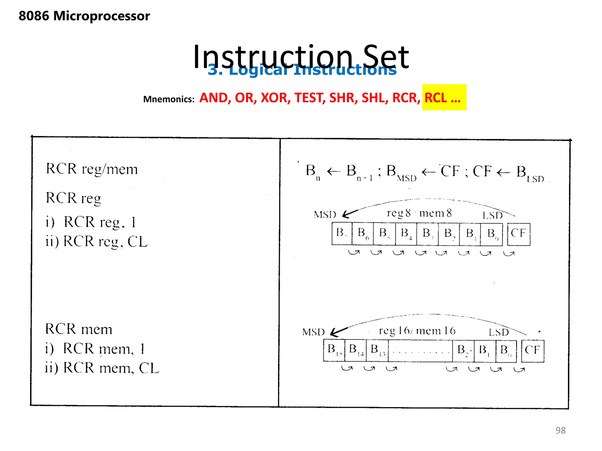 3. Logical Instructions
Instruction Set
98
8086 Microprocessor
Mnemonics: AND, OR, XOR, TEST, SHR, SHL, RCR, RCL …
 