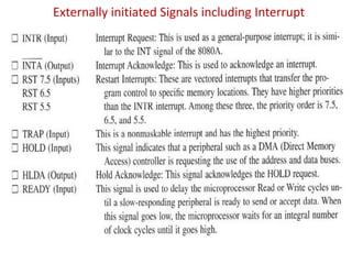 Externally initiated Signals including Interrupt
 