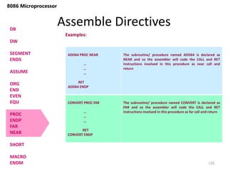 Assemble Directives
120
8086 Microprocessor
DB
DW
SEGMENT
ENDS
ASSUME
ORG
END
EVEN
EQU
PROC
ENDP
FAR
NEAR
SHORT
MACRO
ENDM
ADD64 PROC NEAR
…
…
…
RET
ADD64 ENDP
The subroutine/ procedure named ADD64 is declared as
NEAR and so the assembler will code the CALL and RET
instructions involved in this procedure as near call and
return
CONVERT PROC FAR
…
…
…
RET
CONVERT ENDP
The subroutine/ procedure named CONVERT is declared as
FAR and so the assembler will code the CALL and RET
instructions involved in this procedure as far call and return
Examples:
 