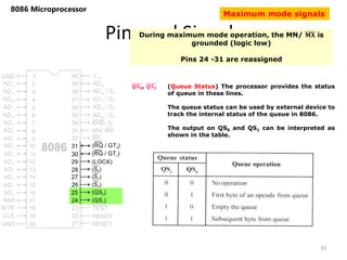 Pins and Signals
8086 Microprocessor
During maximum mode operation, the MN/ 𝐌𝐗 is
grounded (logic low)
Pins 24 -31 are reassigned
𝑸𝑺𝟎, 𝑸𝑺𝟏 (Queue Status) The processor provides the status
of queue in these lines.
The queue status can be used by external device to
track the internal status of the queue in 8086.
The output on QS0 and QS1 can be interpreted as
shown in the table.
33
Maximum mode signals
 
