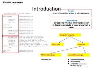 Introduction
57
8086 Microprocessor
Program
A set of instructions written to solve a problem.
Instruction
Directions which a microprocessor
follows to execute a task or part of a
task.
Computer language
High Level Low Level
Machine Language Assembly Language
 Binary bits  English Alphabets
 ‘Mnemonics’
 Assembler Mnemonics 
Machine Language
 