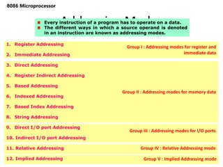 Group I : Addressing modes for register and
immediate data
Group IV : Relative Addressing mode
Group V : Implied Addressing mode
Group III : Addressing modes for I/O ports
Group II : Addressing modes for memory data
Addressing Modes
60
8086 Microprocessor
Every instruction of a program has to operate on a data.
The different ways in which a source operand is denoted
in an instruction are known as addressing modes.
1. Register Addressing
2. Immediate Addressing
3. Direct Addressing
4. Register Indirect Addressing
5. Based Addressing
6. Indexed Addressing
7. Based Index Addressing
8. String Addressing
9. Direct I/O port Addressing
10. Indirect I/O port Addressing
11. Relative Addressing
12. Implied Addressing
 