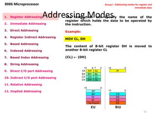 Addressing Modes
61
8086 Microprocessor
1. Register Addressing
2. Immediate Addressing
3. Direct Addressing
4. Register Indirect Addressing
5. Based Addressing
6. Indexed Addressing
7. Based Index Addressing
8. String Addressing
9. Direct I/O port Addressing
10. Indirect I/O port Addressing
11. Relative Addressing
12. Implied Addressing
The instruction will specify the name of the
register which holds the data to be operated by
the instruction.
Example:
MOV CL, DH
The content of 8-bit register DH is moved to
another 8-bit register CL
(CL)  (DH)
Group I : Addressing modes for register and
immediate data
 
