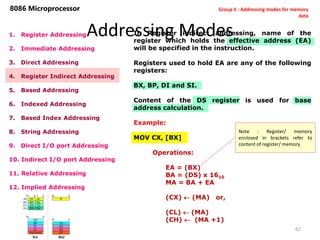 Addressing Modes
67
8086 Microprocessor
1. Register Addressing
2. Immediate Addressing
3. Direct Addressing
4. Register Indirect Addressing
5. Based Addressing
6. Indexed Addressing
7. Based Index Addressing
8. String Addressing
9. Direct I/O port Addressing
10. Indirect I/O port Addressing
11. Relative Addressing
12. Implied Addressing
In Register indirect addressing, name of the
register which holds the effective address (EA)
will be specified in the instruction.
Registers used to hold EA are any of the following
registers:
BX, BP, DI and SI.
Content of the DS register is used for base
address calculation.
Example:
MOV CX, [BX]
Operations:
EA = (BX)
BA = (DS) x 1610
MA = BA + EA
(CX)  (MA) or,
(CL)  (MA)
(CH)  (MA +1)
Group II : Addressing modes for memory
data
Note : Register/ memory
enclosed in brackets refer to
content of register/ memory
 