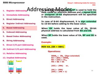 Addressing Modes
68
8086 Microprocessor
1. Register Addressing
2. Immediate Addressing
3. Direct Addressing
4. Register Indirect Addressing
5. Based Addressing
6. Indexed Addressing
7. Based Index Addressing
8. String Addressing
9. Direct I/O port Addressing
10. Indirect I/O port Addressing
11. Relative Addressing
12. Implied Addressing
In Based Addressing, BX or BP is used to hold the
base value for effective address and a signed 8-bit
or unsigned 16-bit displacement will be specified
in the instruction.
In case of 8-bit displacement, it is sign extended
to 16-bit before adding to the base value.
When BX holds the base value of EA, 20-bit
physical address is calculated from BX and DS.
When BP holds the base value of EA, BP and SS is
used.
Example:
MOV AX, [BX + 08H]
Operations:
0008H  08H (Sign extended)
EA = (BX) + 0008H
BA = (DS) x 1610
MA = BA + EA
(AX)  (MA) or,
(AL)  (MA)
(AH)  (MA + 1)
Group II : Addressing modes for memory
data
 
