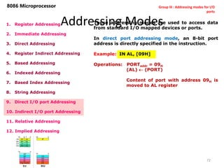 Addressing Modes
8086 Microprocessor
1. Register Addressing
2. Immediate Addressing
3. Direct Addressing
4. Register Indirect Addressing
5. Based Addressing
6. Indexed Addressing
7. Based Index Addressing
8. String Addressing
9. Direct I/O port Addressing
10. Indirect I/O port Addressing
11. Relative Addressing
12. Implied Addressing
These addressing modes are used to access data
from standard I/O mapped devices or ports.
In direct port addressing mode, an 8-bit port
address is directly specified in the instruction.
Example: IN AL, [09H]
Operations: PORTaddr = 09H
(AL)  (PORT)
Content of port with address 09H is
moved to AL register
In indirect port addressing mode, the instruction
will specify the name of the register which holds
the port address. In 8086, the 16-bit port address
is stored in the DX register.
Example: OUT [DX], AX
Operations: PORTaddr = (DX)
(PORT)  (AX)
Content of AX is moved to port
whose address is specified by DX
register. 72
Group III : Addressing modes for I/O
ports
 