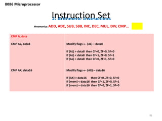2. Arithmetic Instructions
Instruction Set
91
8086 Microprocessor
Mnemonics: ADD, ADC, SUB, SBB, INC, DEC, MUL, DIV, CMP…
CMP A, data
CMP AL, data8
CMP AX, data16
Modify flags  (AL) – data8
If (AL) > data8 then CF=0, ZF=0, SF=0
If (AL) < data8 then CF=1, ZF=0, SF=1
If (AL) = data8 then CF=0, ZF=1, SF=0
Modify flags  (AX) – data16
If (AX) > data16 then CF=0, ZF=0, SF=0
If (mem) < data16 then CF=1, ZF=0, SF=1
If (mem) = data16 then CF=0, ZF=1, SF=0
 