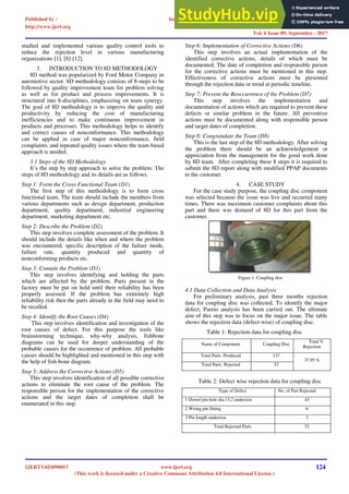 Application Of 8D Methodology , The Evolution of 8D Problem-Solving ...