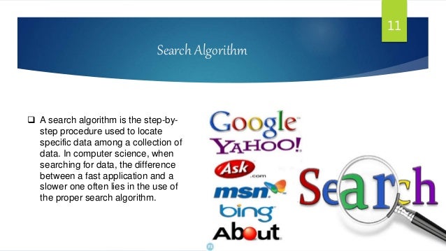 Application of algorithm in real life