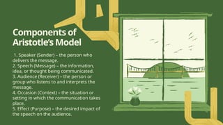Application of Aristotle’s Model of communication.pptx