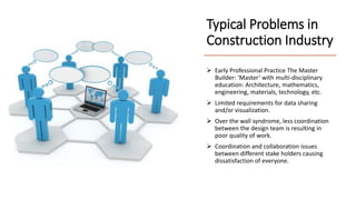 construction input’s problems that decrease its... Application of BIM in civil industry | PDF