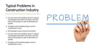 construction input’s problems that decrease its... Application of BIM in civil industry | PDF