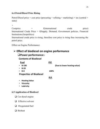 25
6.4 Petrol/Diesel Price Rising
Petrol/Diesel price = cost price (procuring + refining + marketing) + tax (central +
state)
+
Costprice = f(international crude price)
International Crude Price = f(Supply, Demand, Government policies, Financial
Institutions,Geopolitics)
International crude price is rising, therefore cost price is rising thus increasing the
petrol price.
Effect on Engine Performance:
6.5 Application of Biodiesel
 Car diesel engine
 Effective solvent
 Oxygenated fuel
 Bioheat
 