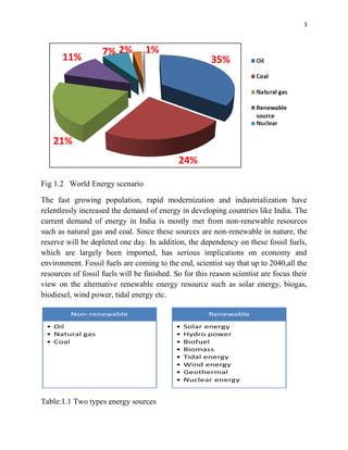 3
Fig 1.2 World Energy scenario
The fast growing population, rapid modernization and industrialization have
relentlessly increased the demand of energy in developing countries like India. The
current demand of energy in India is mostly met from non-renewable resources
such as natural gas and coal. Since these sources are non-renewable in nature, the
reserve will be depleted one day. In addition, the dependency on these fossil fuels,
which are largely been imported, has serious implications on economy and
environment. Fossil fuels are coming to the end, scientist say that up to 2040,all the
resources of fossil fuels will be finished. So for this reason scientist are focus their
view on the alternative renewable energy resource such as solar energy, biogas,
biodiesel, wind power, tidal energy etc.
Table:1.1 Two types energy sources
 