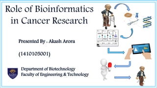 Role of Bioinformatics
in Cancer Research
Presented By : Akash Arora
(1410105001))
Department of Biotechnology
Faculty of Engineering & Technology
 