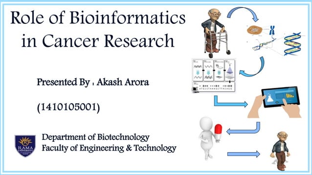Role of Bioinformatics in Cancer Insights | PPT
