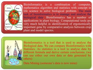 Application of bioinformatics in climate smart horticulture | PPTX