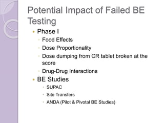 Potential Impact of Failed BE
Testing
 Phase I
◦ Food Effects
◦ Dose Proportionality
◦ Dose dumping from CR tablet broken...