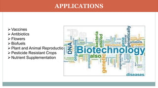 Application of Biotechnology In Agriculture PPT by Anila Rani Pullagura ...
