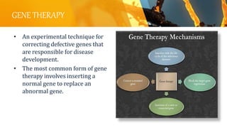 APPLICATION OF BIOTECHNOLOGY IN PHARMACEUTICALS.pptx